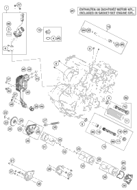 Lubricating System