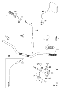 Handlebar, Controls