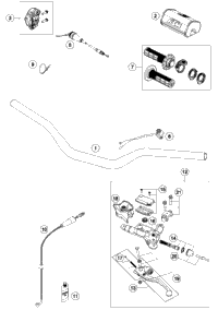 Handlebar, Controls