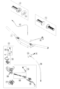 Handlebar, Controls