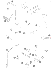 Handlebar, Controls