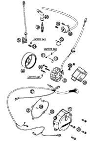 Ignition System