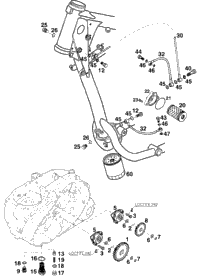 Lubricating System Egs