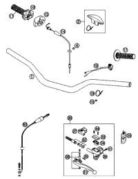 Handlebar, Controls