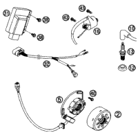Ignition System