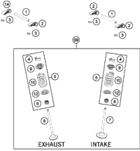 Valve Drive
