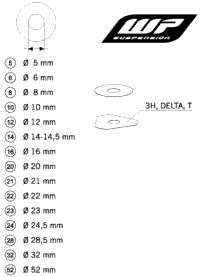Wp Shims For Setting