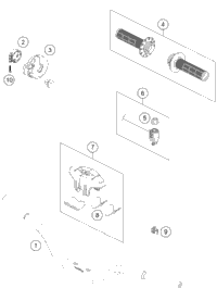 Handlebar, Controls
