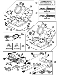 Diagnostic Tool