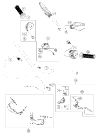 Handlebar, Controls