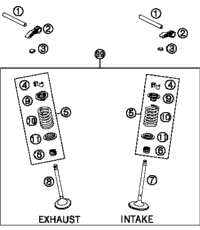 Valve Drive