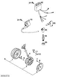 Ignition System Sem