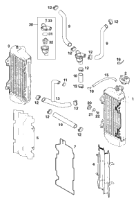 Cooling System Egs