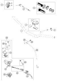 Handlebar, Controls