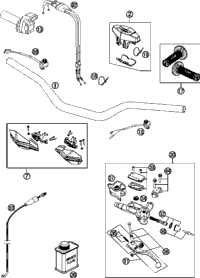 Handlebar, Controls