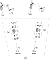 Valve Drive