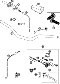Handlebar, Controls