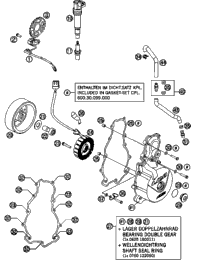 Ignition System