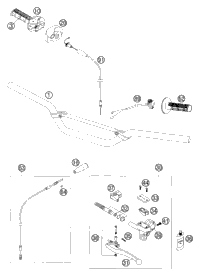 Handlebar - Controls