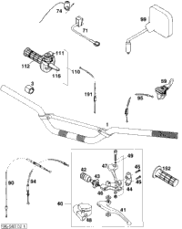 Handlebar, Controls