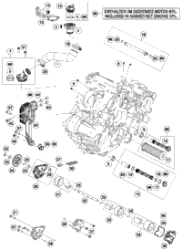 Lubricating System