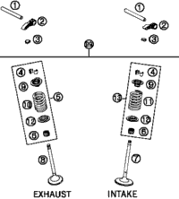Valve Drive
