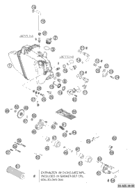 Lubricating System