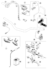 Handlebar, Controls