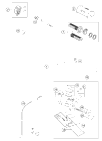 Handlebar, Controls