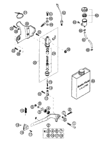 Rear Brake Control