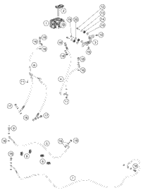 Antiblock System Abs