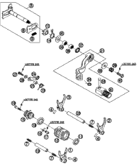 Shifting Mechanism