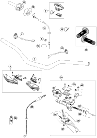 Handlebar, Controls