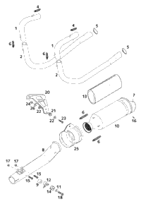 Pipes, Silencer