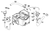 Secondary Air System