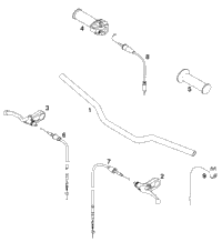 Handlebar, Controls