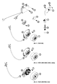 Ignition System