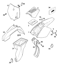 Mask, Fenders