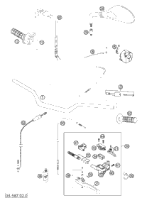 Handlebar, Controls