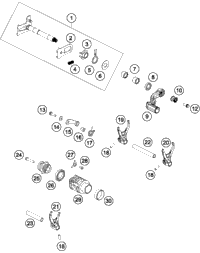 Shifting Mechanism