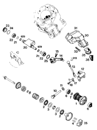 Valve Control