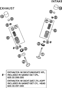 Valve Drive