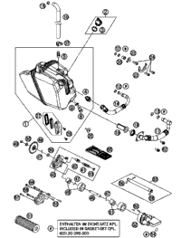 Lubricating System