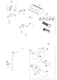 Handlebar, Controls