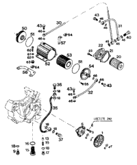 Lubrication System