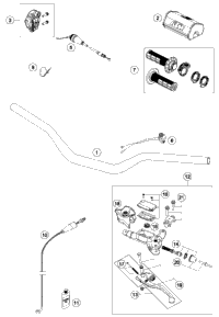 Handlebar, Controls