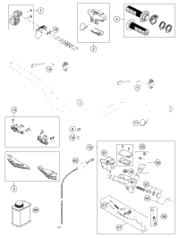 Handlebar, Controls
