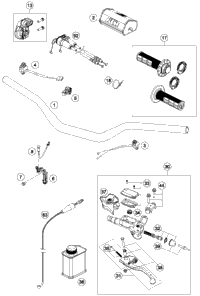 Handlebar, Controls