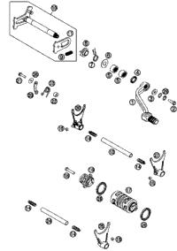 Shifting Mechanism