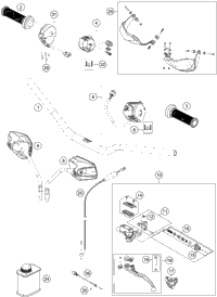 Handlebar, Controls